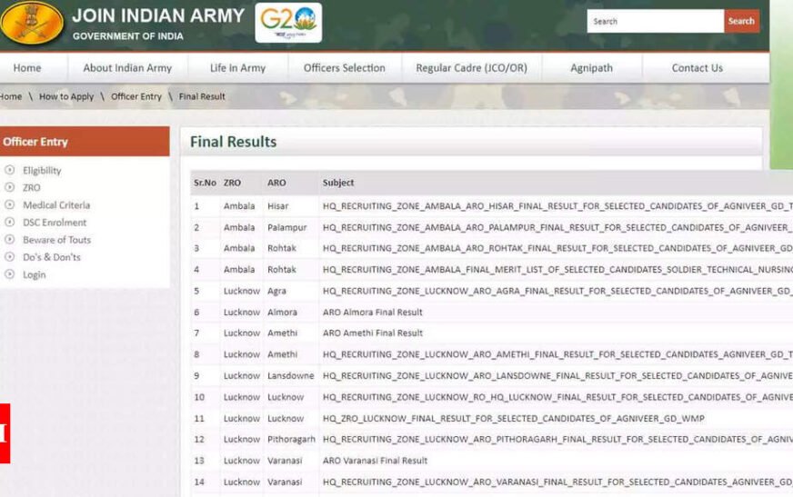 Indian Army Agniveer 2024 Results Announced at on joinindianarmy.nic.in