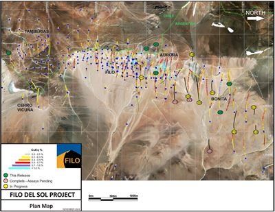 Filo Drills 1,270m at 0.92% CuEq in Aurora and 529m at 0.97% CuEq in Bonita