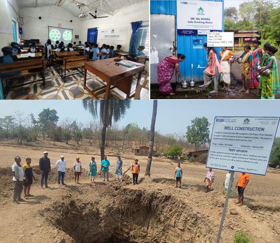 SBI Foundation and Shri Chaitanya Health & Care Trust Transform Rural Vikramgad, Palghar Through Holistic Development and Water Conservation